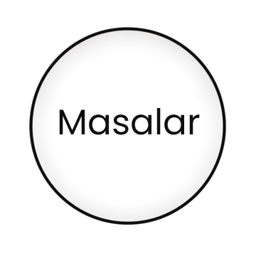 Dekordelisicom MASALAR