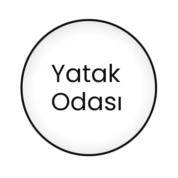 Dekordelisicom Yatak-odasi